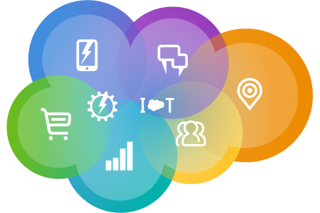 2016_Salesforce_Product_Icons_Cloud_RGB