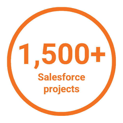 1,500+ Salesforce projects