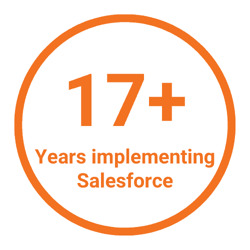 17+ years implementing Salesforce